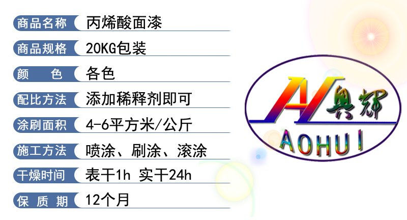 丙烯酸面漆(图2)