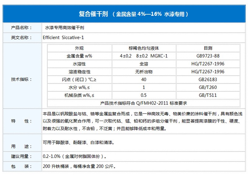 复合催干剂(图2)